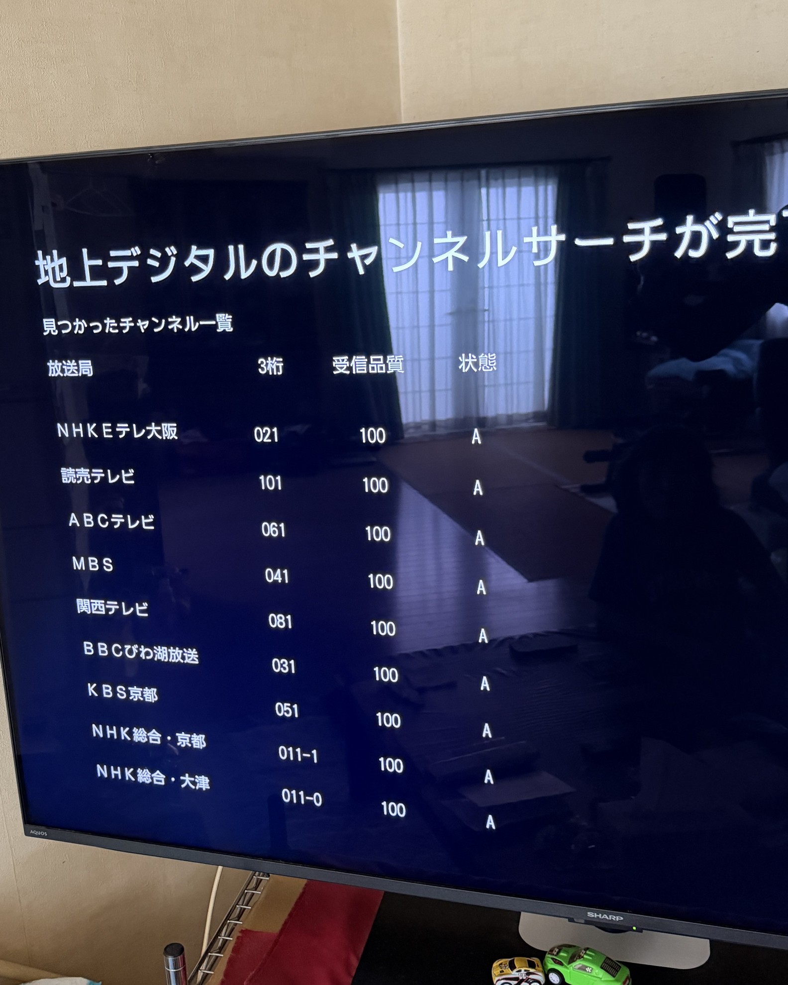 ブースター交換後のテレビ受信確認